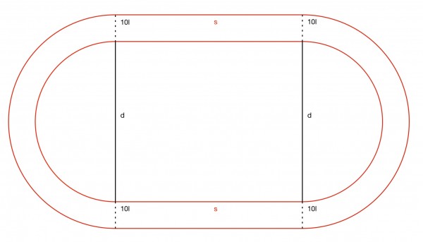 How many square feet in a 300 meter oval track with a 10 lane ...